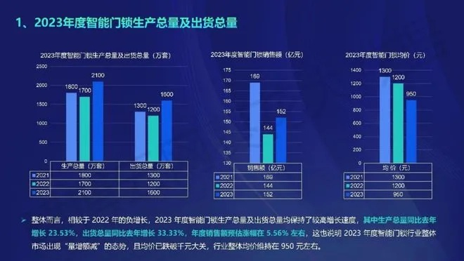 四不像正版资料2025年,大决策指标资料_响应版SXT7.2