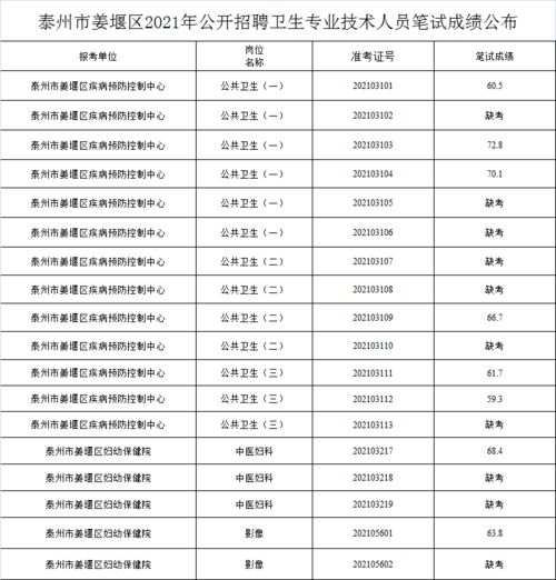 meilunmeihuan 第7页