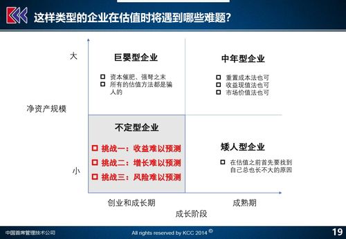 2025今晚澳门特马开什么码,综合计划评估_投影版MKL7.65