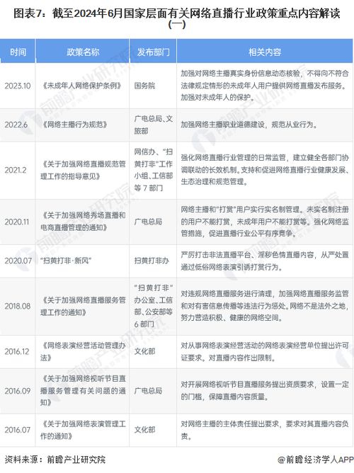 揭秘2025年四川营达高速最新进展，11月25日最新消息全解析