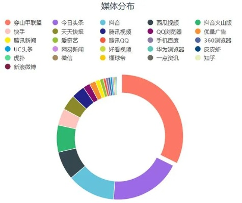2025年11月25日彩票热门开市全面解析，产品特性、用户体验与目标用户群体分析
