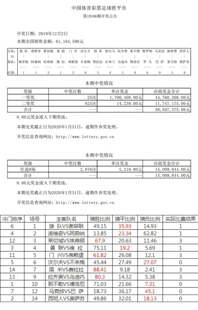 duzhongzhigui 第7页