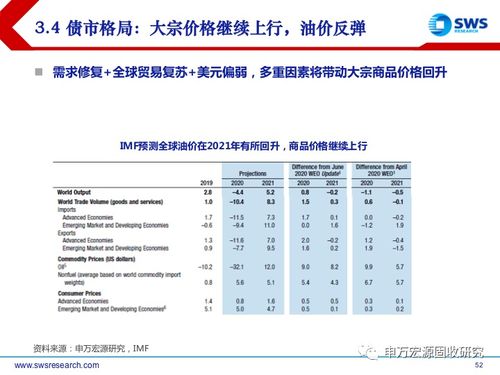 2o24澳门精准资料,财务净现值_限量版BWM13.36