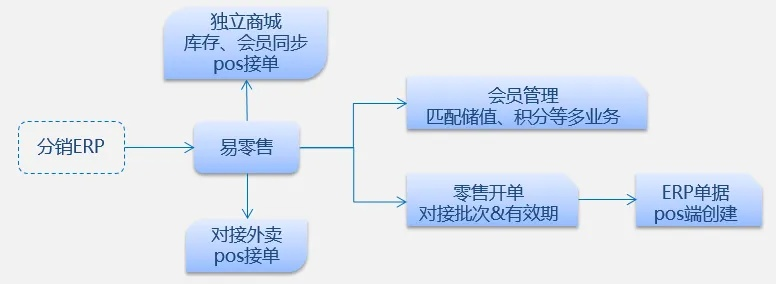 chaijingqunbu 第8页