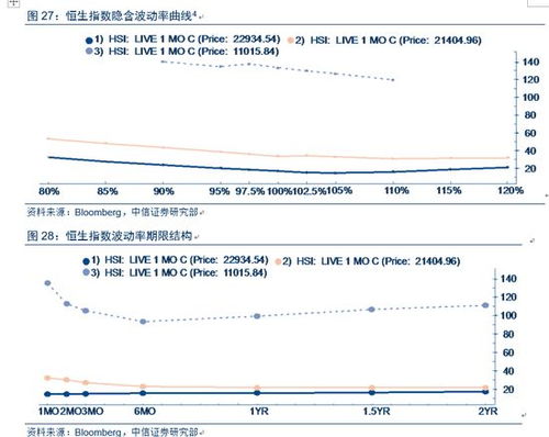 香港今晚出特马,目前现象解析描述_用心版HZM13.95