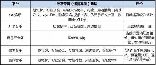 四不像正版2025,时代变革评估_真实版QDG13.25