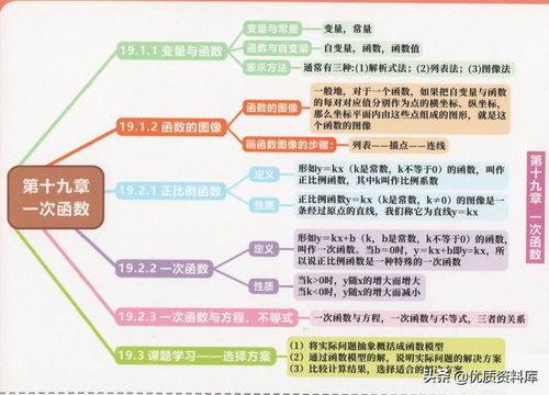 buqieryu 第7页