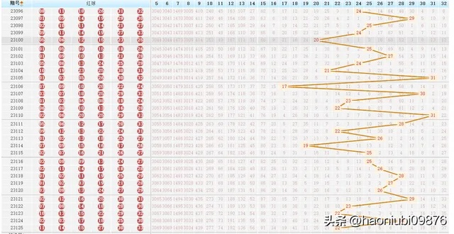 2025澳门特马今晚开奖06期,数据化决策分析_轻量版HGF13.36