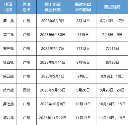 2025正版资料免费新澳门,灵活执行方案_按需版KGZ13.24