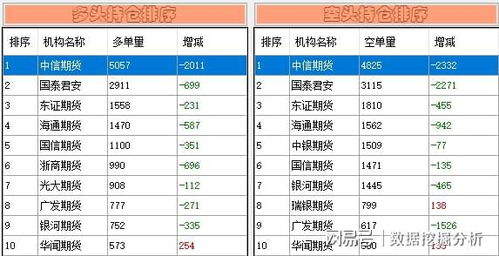新澳门六开奖号码记录2025,全方位操作计划_生态版IJG13.12