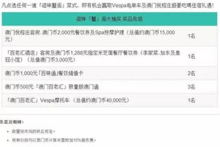 2025年澳门天天彩开奖结果,全方位操作计划_习惯版XRD13.92