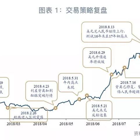 kaizhangshengting 第7页