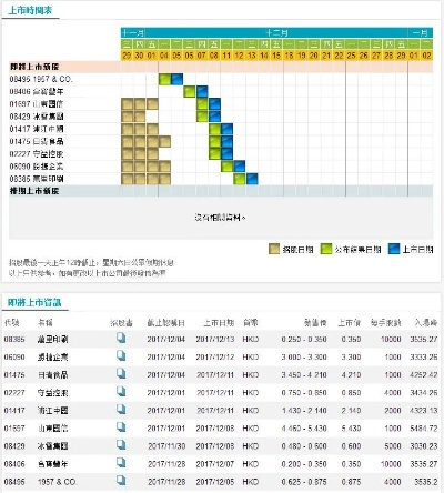 六开彩香港开结果记录,决策信息解释_授权版YYT13.46