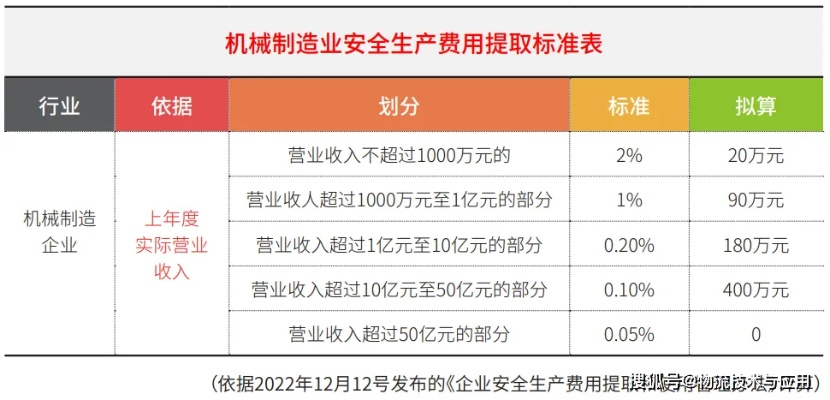 澳门免费资料大全精准版2025澳门,安全设计方案评估_竞技版KOD13.86