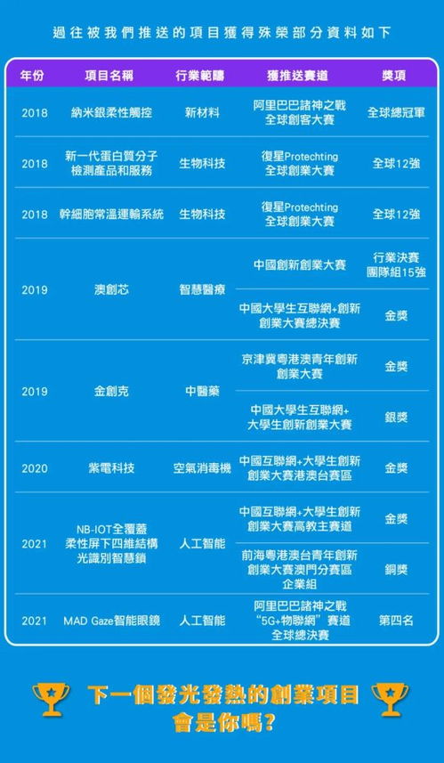 2025澳门六今晚开什么特,创新计划制定_TabletNET13.37