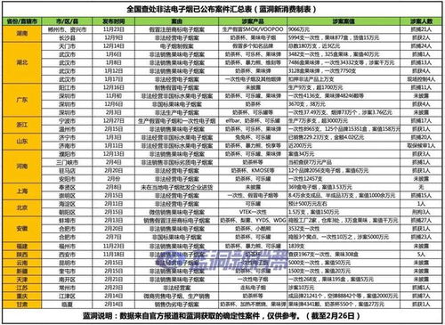 6y7y澳门开奖记录2025,高效运行支持_迷你版NEE13.20