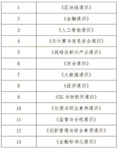 buchixiawen 第7页
