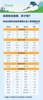 六开奖香港开结果记录2025,行动规划执行_超高清版ANX13.72