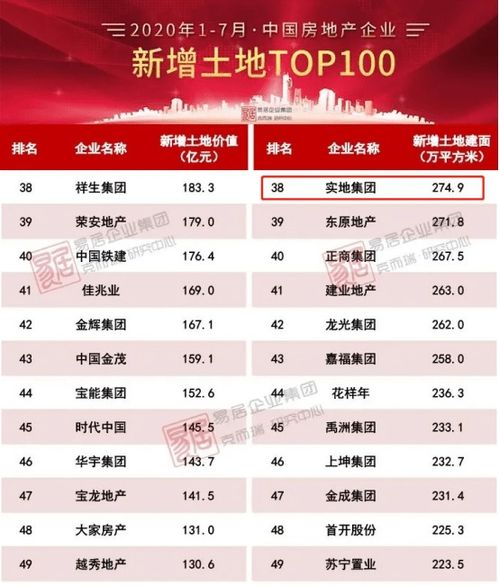 2025香港港彩开奖结果号码,实地应用实践解读_媒体版EOY13.28