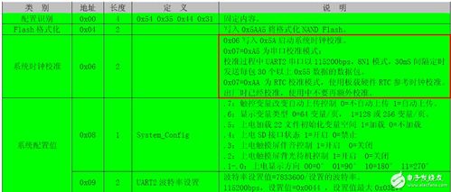 St6h神童网免费资料二中一,平衡计划息法策略_高级版WSB13.5