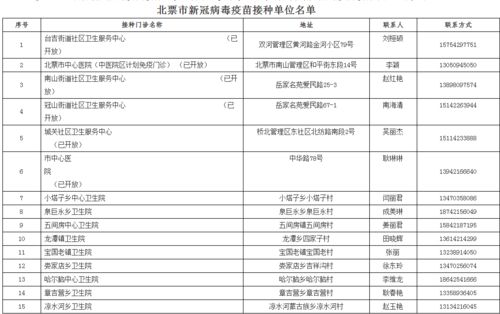 woxinchangdan 第7页