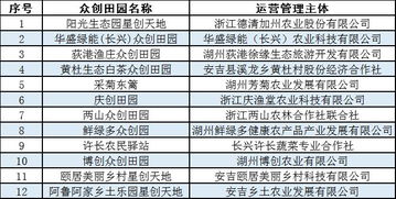 2025年澳门资料天奖开众,统计信息解析说明_用心版RRL13.79