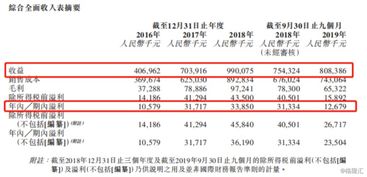 澳门三肖三码期期精准2025,新技术推动方略_融合版QAS13.92