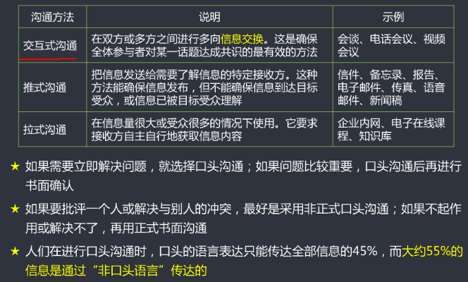 014929C0M,平衡计划息法策略_目击版UTK13.92