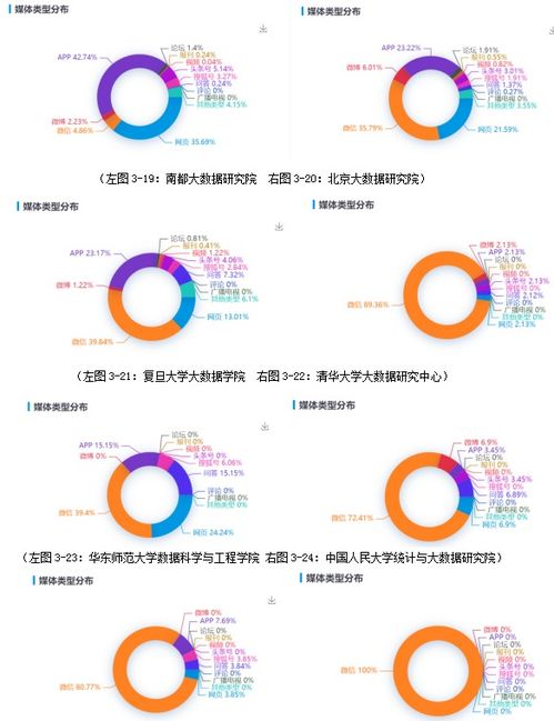 2025年新澳今晚资料,精准数据评估_教育版SDL13.18