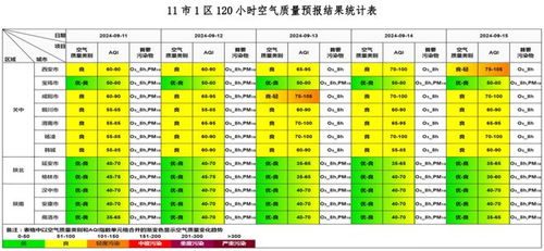 揭秘未来技术趋势，预测2025年热门技术崛起与X技术的崛起
