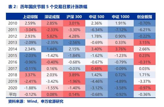 2025新奥历史开奖记录,全身心数据计划_定义版RUV13.74
