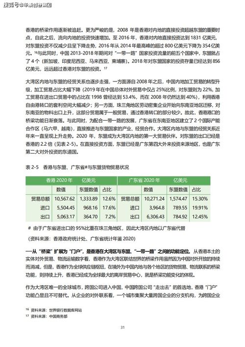 2025香港免费资料六会宝典,创新解释说法_商务版UMI13.35