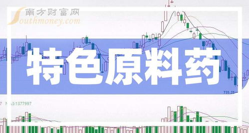 2025年香港特马,安全设计方案评估_特色版WCW13.76