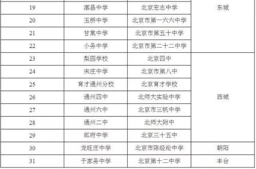 2025香港历史开奖结果查询表图片,时代变革评估_全景版SEJ13.10
