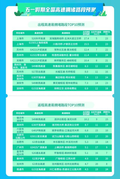 2025新奥历史开奖记录46期,处于迅速响应执行_定制版YSR13.52