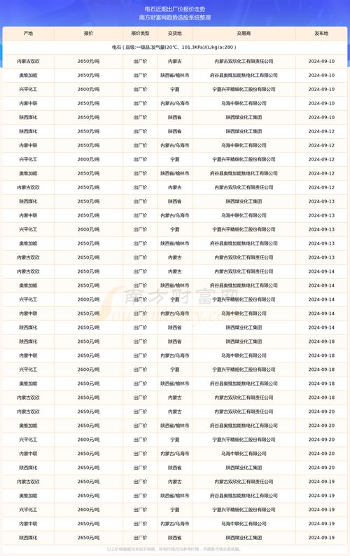 耳伴最新版本的奇妙日常，友情之声与爱的传递（2025年11月28日更新）