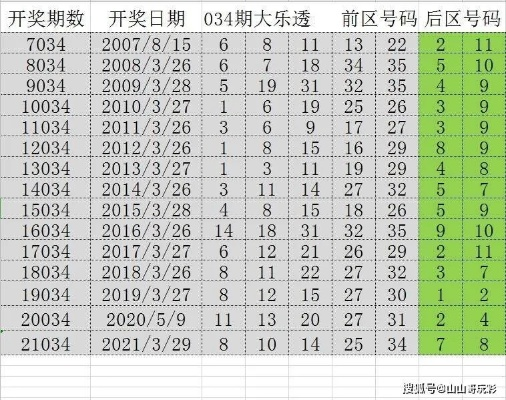 2025新奥门马会传真成语平特,全面数据分析_仿真版YQX13.12