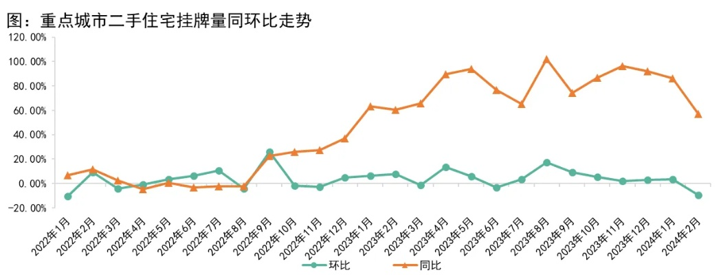 聚焦2025年开化二手房市场，最新信息展望与深度解读，特别关注11月28日开化二手房市场动态