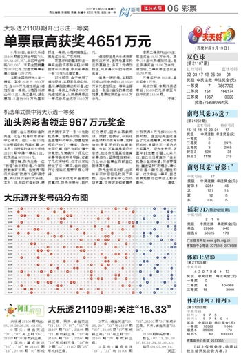 2025澳门天天开好彩大全开奖记录127期,即时解答解析分析_知晓版UTV13.63