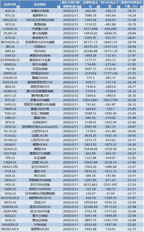 新奥彩2025历史开奖记录,定量解析解释法_护眼版EXP13.66