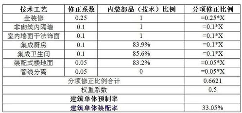 2025新奥历史开奖记录彩票吧,案例实证分析_编辑版LJE13.96
