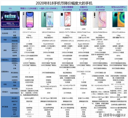 新澳门2025开奖记录,可依赖操作方案_零售版VIJ13.18