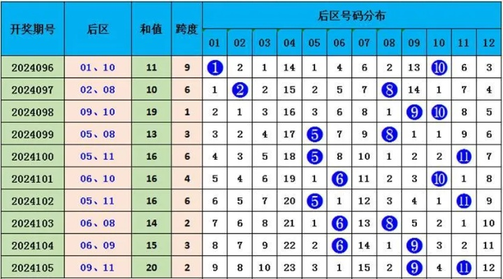 神算子精准一肖一码2025,大决策资料领取_无限版SRJ13.47