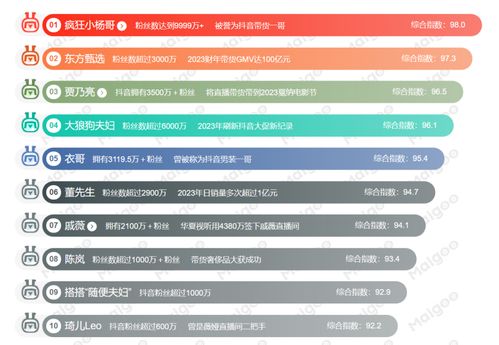 澳门六开奖结果2025开奖直播,快速问题解答_数字处理版YBE13.96