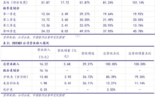 澳门今晚开码公开,精细化方案决策_车载版QPD13.88