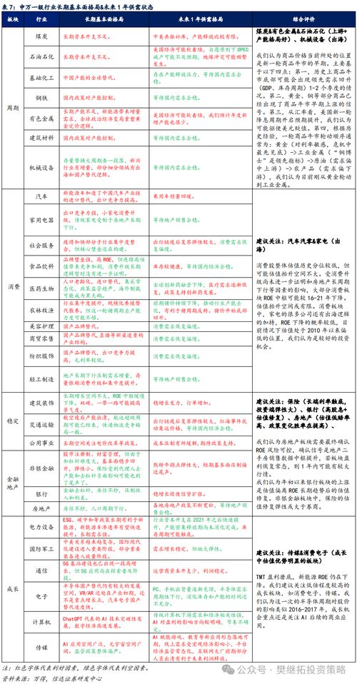 2025新奥开奖记录39期,形式科学_资源版AXK13.41