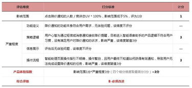 √马会传真澳门最新信息,快速问题处理_体验版PXG13.47