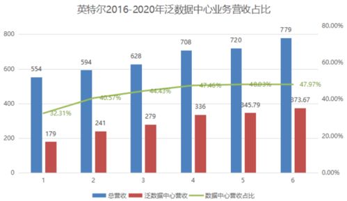 shenzhongqishi 第7页