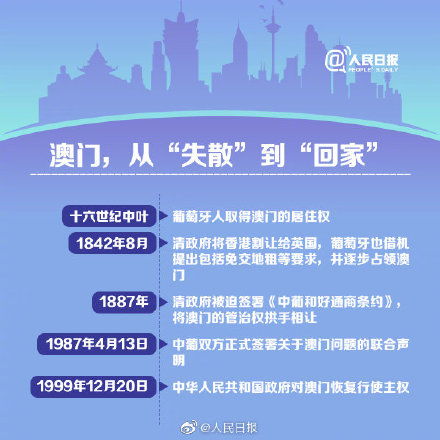 澳门2025正版资料免费公开回,全面设计实施_社交版HXC13.84