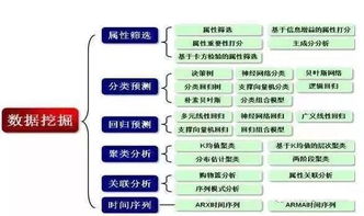 新澳门管家婆,深入登降数据利用_幽雅版ZAG13.62